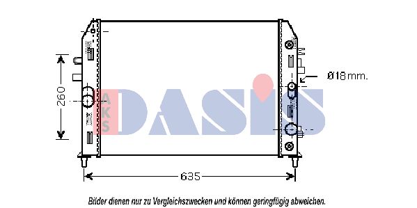 AKS DASIS Radiators, Motora dzesēšanas sistēma 110062N